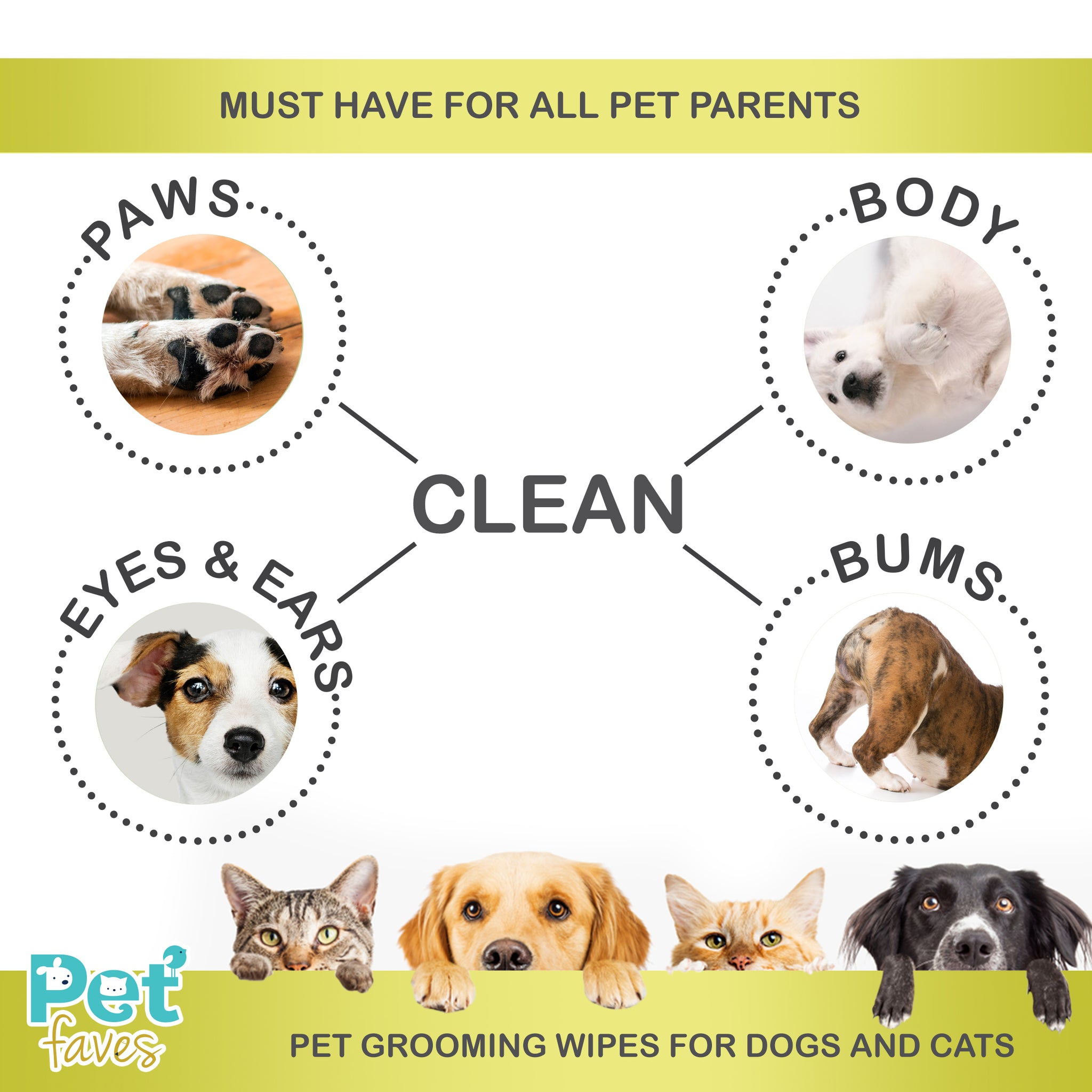 Plant Based Pet Cleaning Wipes with Aloe & Vitamin-E - Hypoallergenic, Earth Friendly, Biodegradable & Alcohol Free